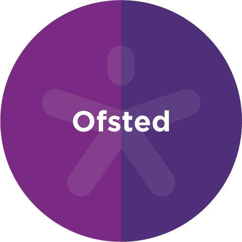 Ofsted